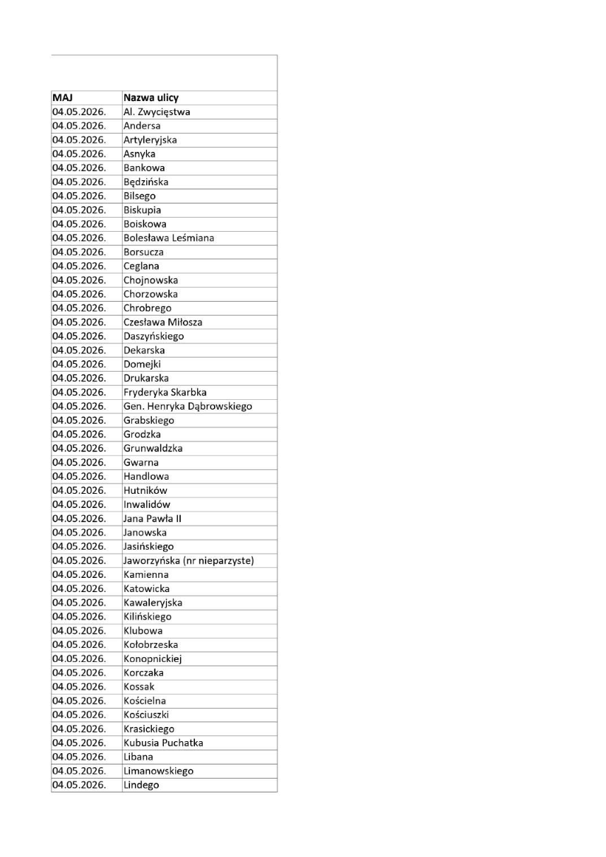 Zbiórka odpadów tekstylnych i ubrań w Legnicy - zasady i harmonogram