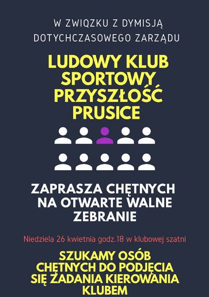 Co dalej z Przyszłością?