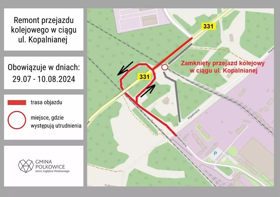 Remont przejazdu kolejowego na ulicy Kopalnianej
