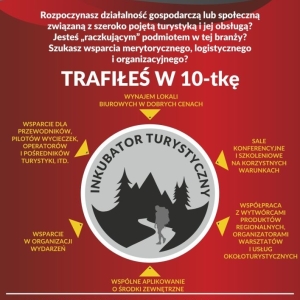 Inkubator-Turystyczny-w-jaworze01