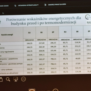 wartsztaty-antysmogowe-fot-ewajak69