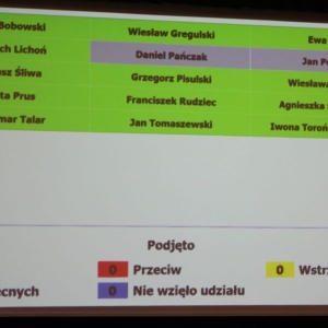 absolutorium-wojta-gminy-mecinka19