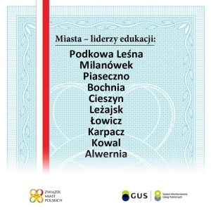Miasto-Jawor-Liderem-Rozwoju03