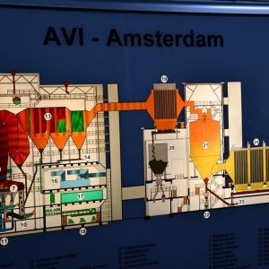 aeb_spalarnia_amsterdam_fot_dawid_soltys07.jpg