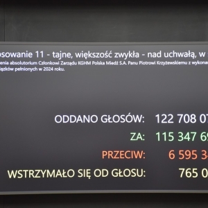 absolutorium-zarzad-kghm-fot-zjak57.JPG