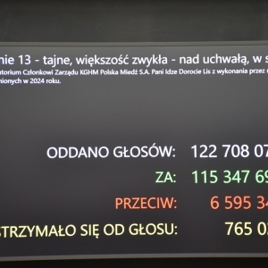absolutorium-zarzad-kghm-fot-zjak62.JPG