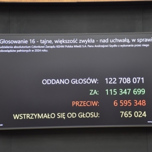absolutorium-zarzad-kghm-fot-zjak69.JPG
