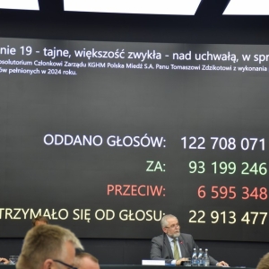 absolutorium-zarzad-kghm-fot-zjak72.JPG