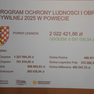 obrona-cywilna-fot-ewajak044.JPG