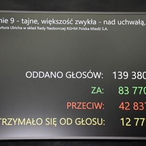 rada-nadzorcza-kghn-fot-zjak54.jpg