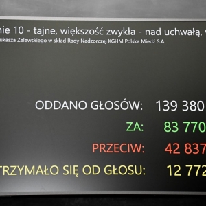 rada-nadzorcza-kghn-fot-zjak56.jpg