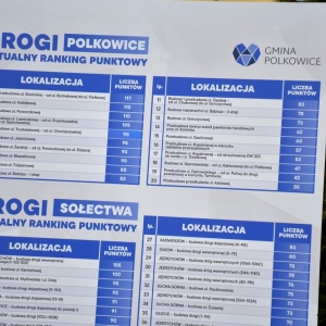 program-drogowy-polko-fot-zjak01.jpg